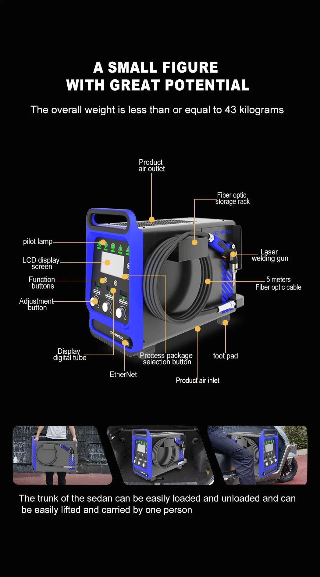 Lasersvets STR-HW-550